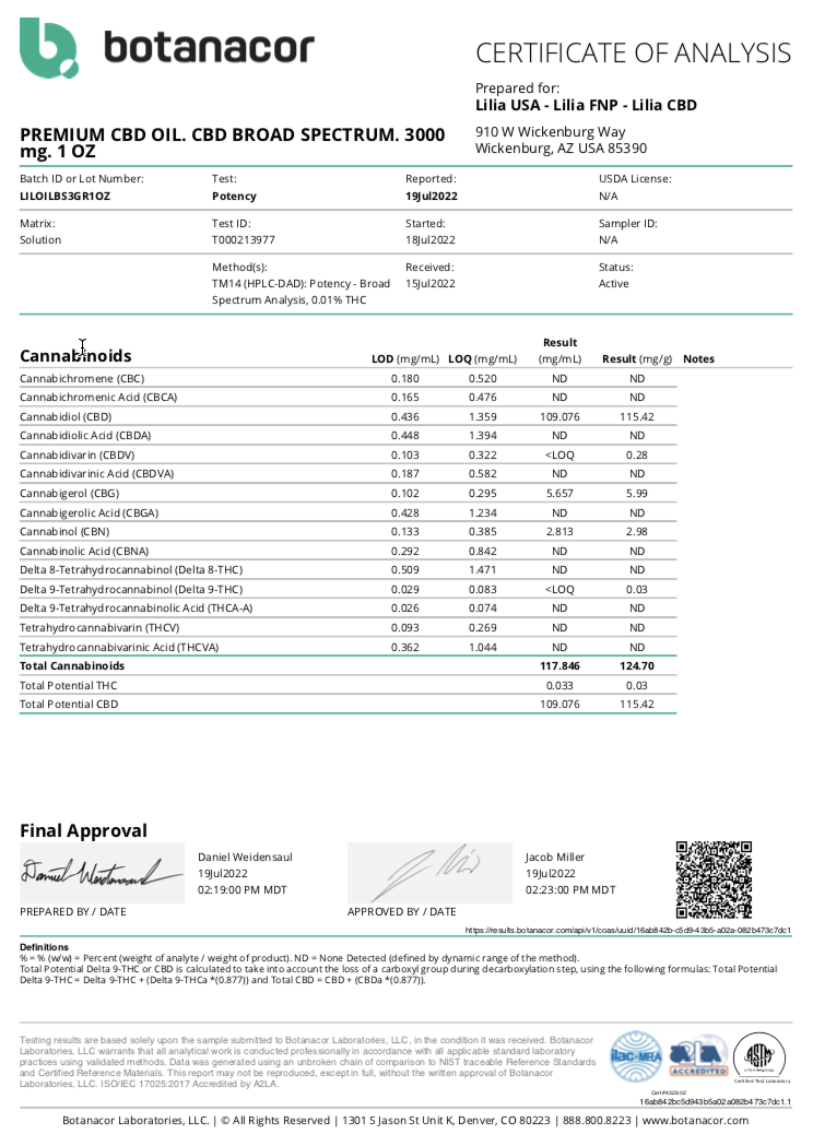 CBD OIL - BROAD SPECTRUM CBD OIL / 1 fl oz (30 mL). 3,000 mg./ $0.02/ mg ACEITE DE CBD ESPECTRO AMPLIO